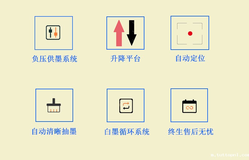 9060uv万能打印机采用的是负压供墨系统,超强吸附平台,喷头加热恒温,自动清晰抽墨系统,白墨循环系统,以及终生售后无忧 9060uv万能打印机采用的是负压供墨系统,超强吸附平台,喷头加热恒温,自动清晰抽墨系统,白墨循环系统,以及终生售后无忧